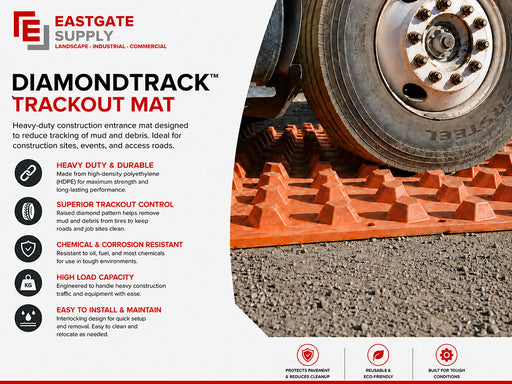 Construction Tracking Pad - 7' L x 12' W